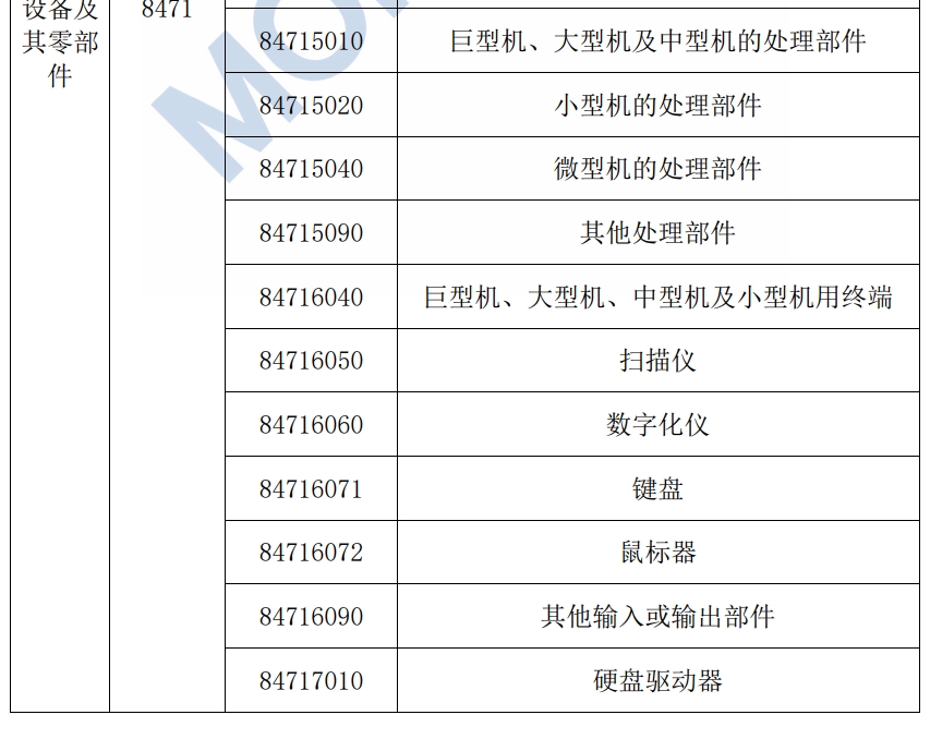hy590海洋之神检测中心(Macau)股份有限公司-Official website