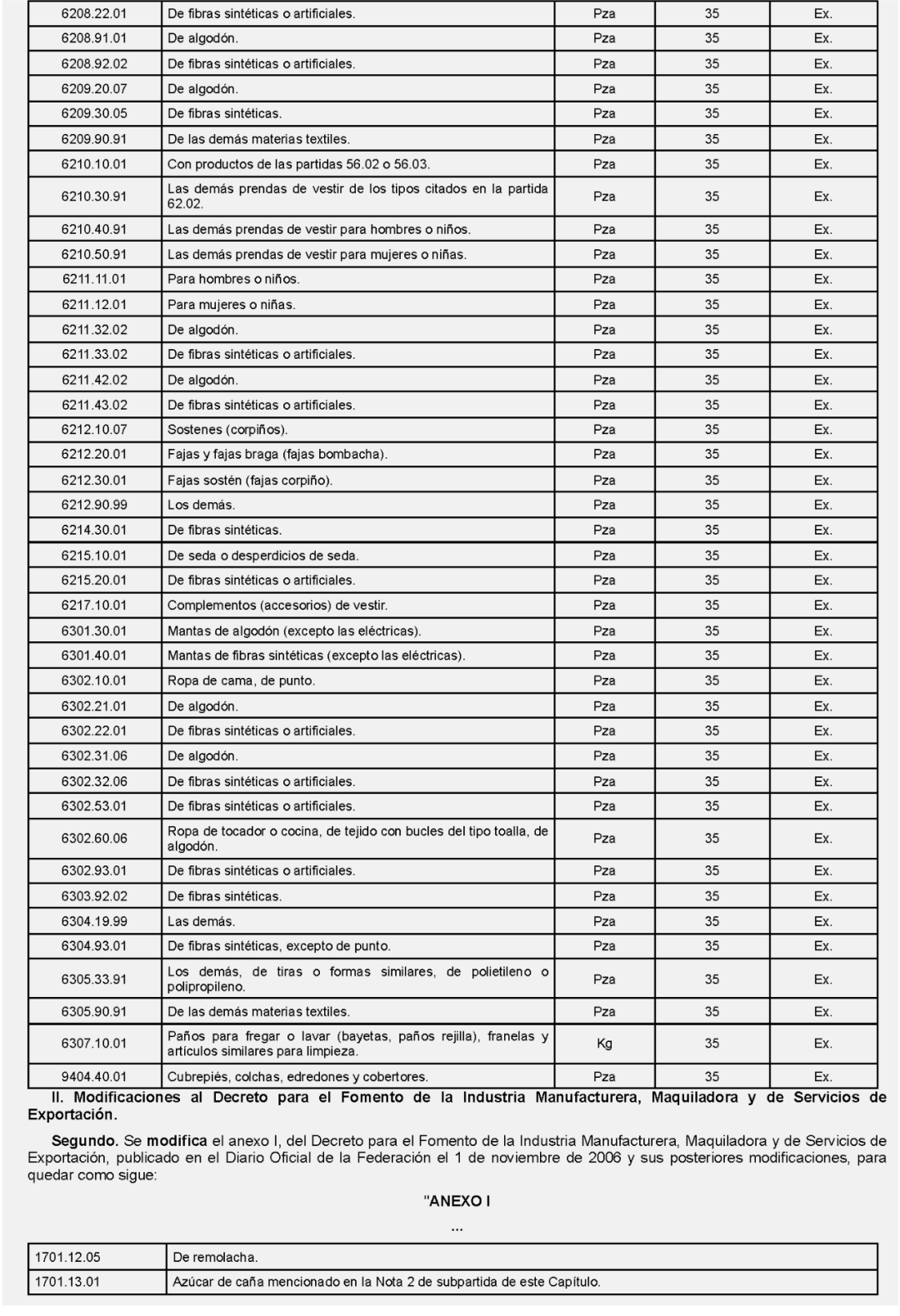 墨西哥加征关税