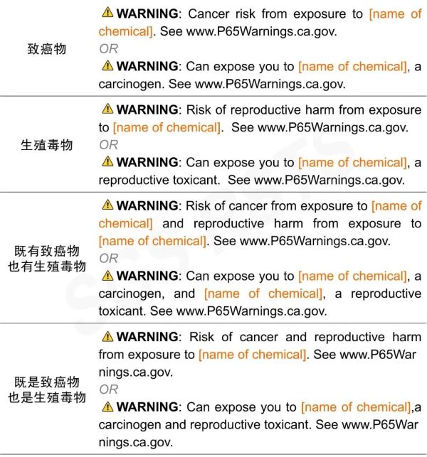 加州65号提案忠告标签