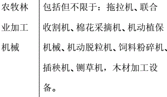 执行装运前检验的进口旧农机产品