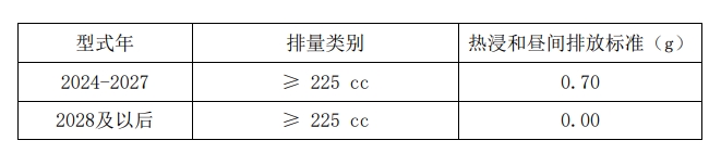 hy590海洋之神检测中心(Macau)股份有限公司-Official website