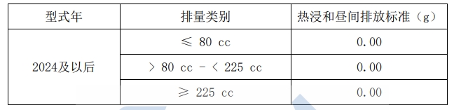 hy590海洋之神检测中心(Macau)股份有限公司-Official website