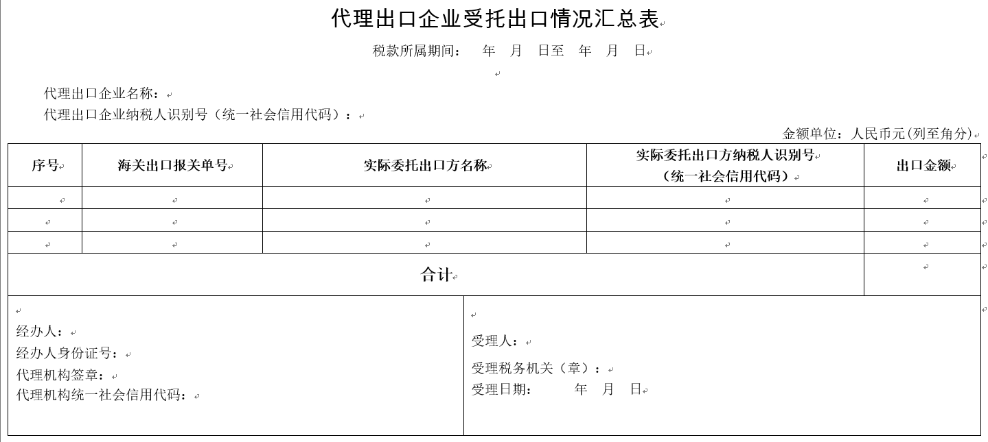 代理出口企业受托出口情况汇总表