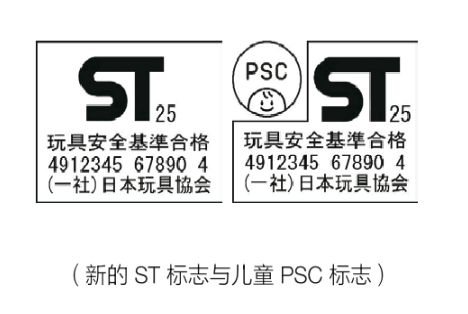 新版ST标志(自愿性认证)和儿童PSC标志(强造性认证)