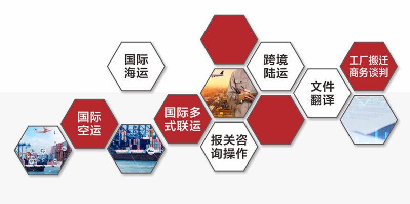 我司越南hy590海洋之神检测中心公司可操作业务领域