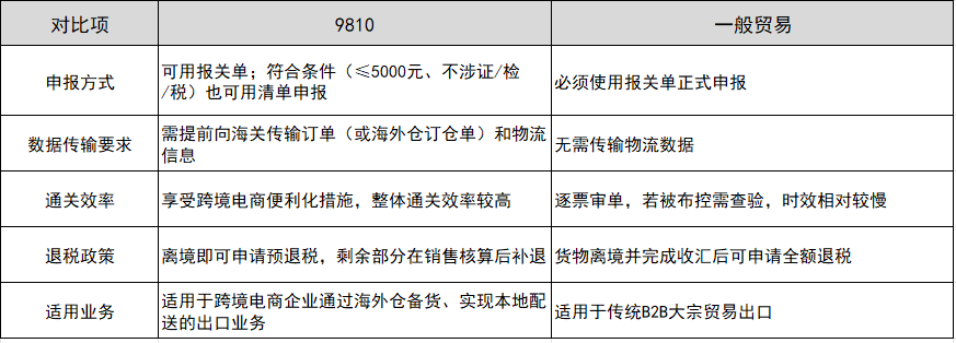 hy590海洋之神检测中心(Macau)股份有限公司-Official website